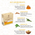 Key ingredients of khadi haldi chandan soap