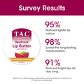 TAC Beetroot Lip butter survey results