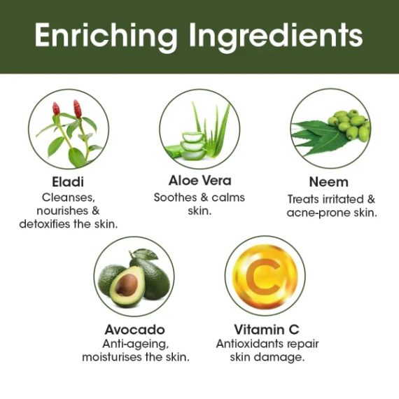 TAC eladi sunscreen enriching ingredients